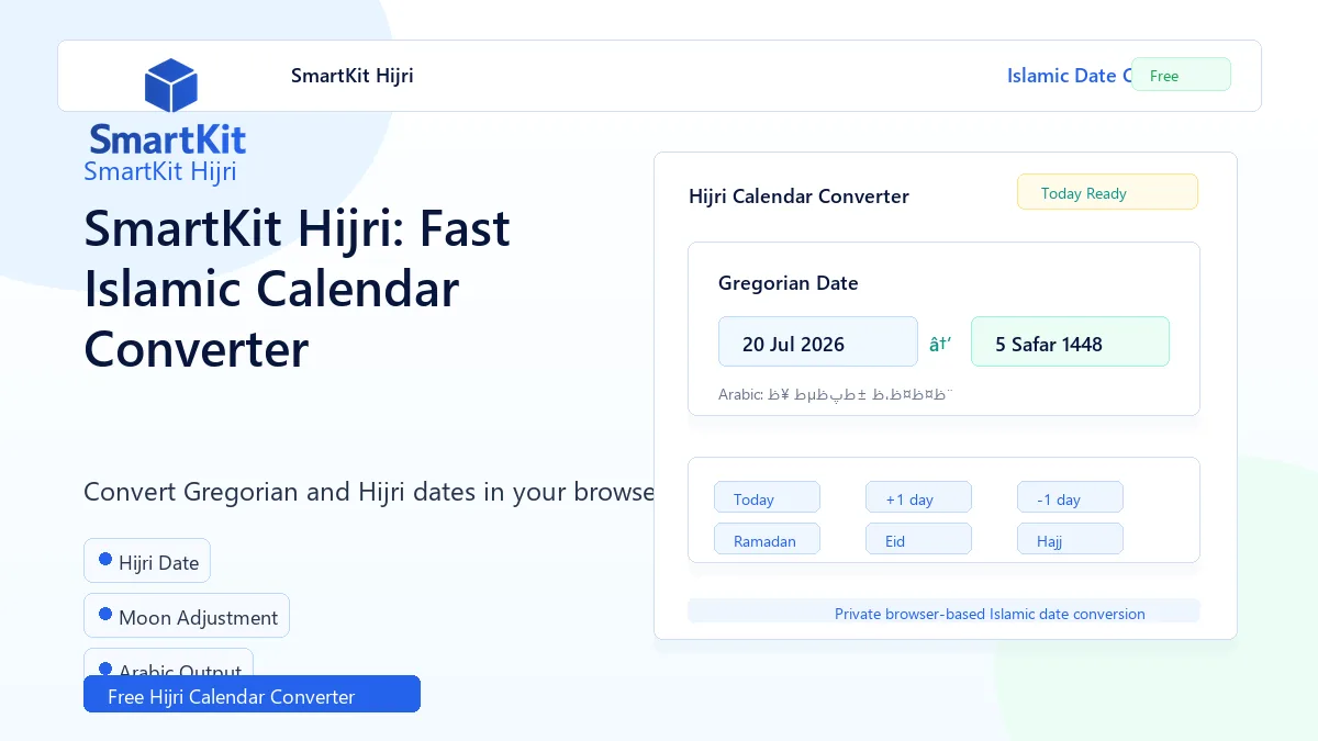 SmartKit Hijri: Fast Islamic Calendar Converter