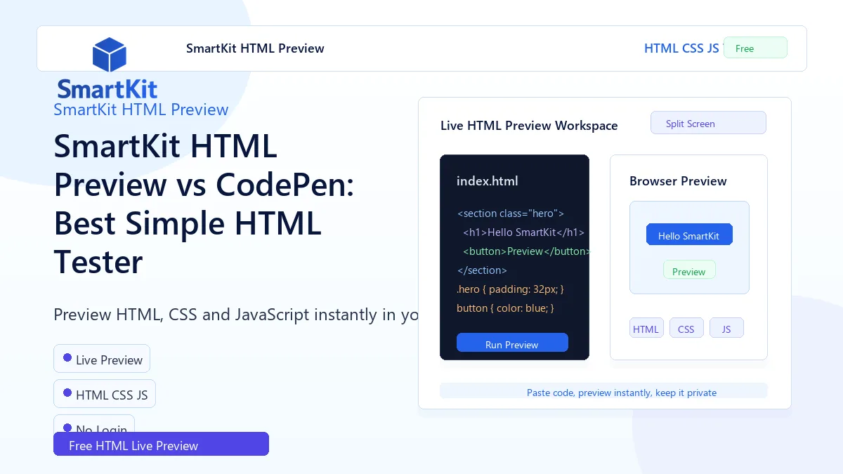 SmartKit HTML Preview vs CodePen: Best Simple HTML Tester