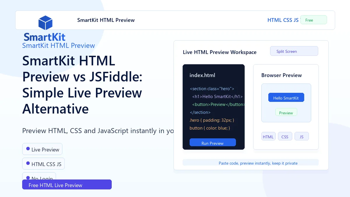 SmartKit HTML Preview vs JSFiddle: Simple Live Preview Alternative