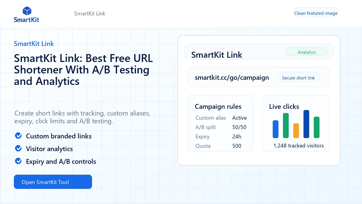 SmartKit Link: Best Free URL Shortener With A/B Testing and Analytics