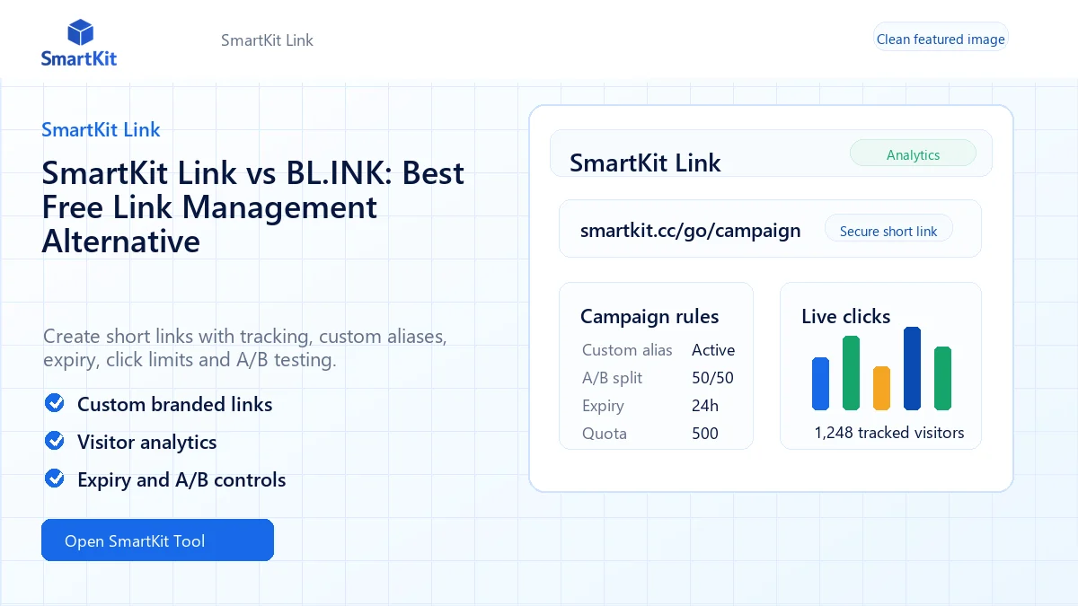 SmartKit Link vs BL.INK: Best Free Link Management Alternative