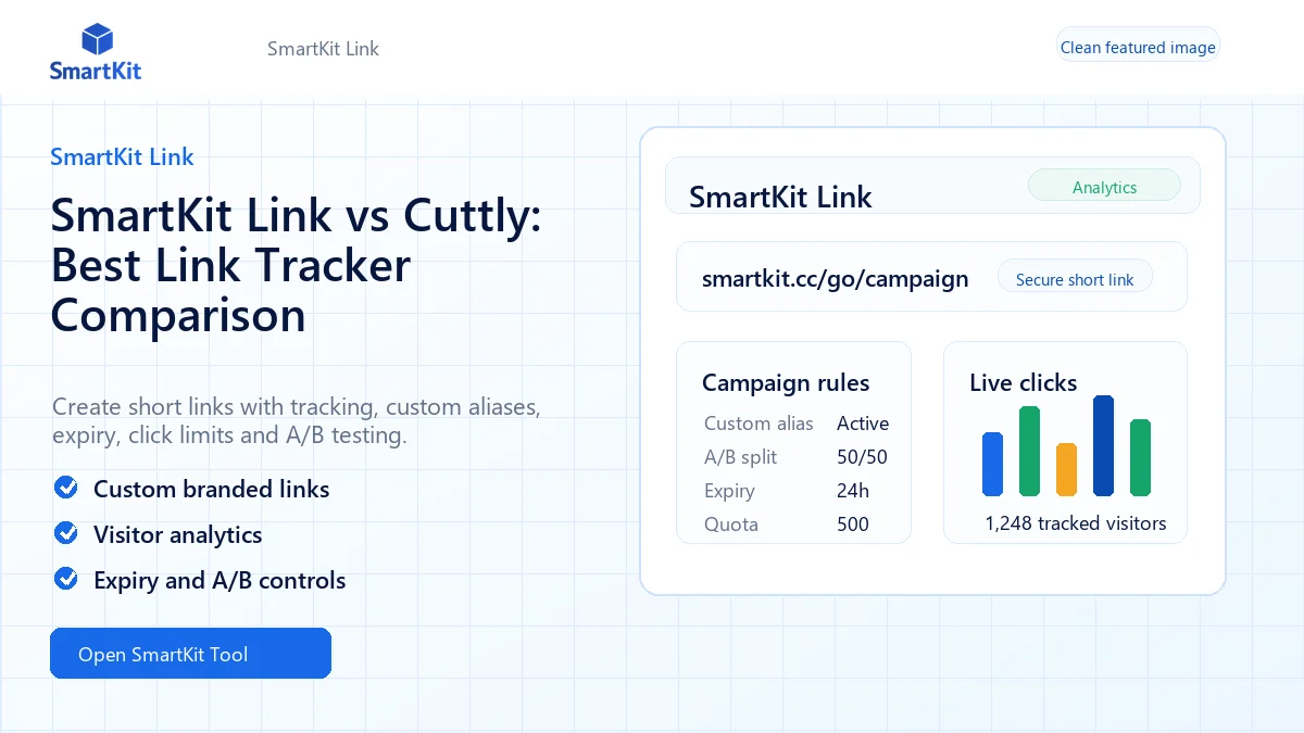SmartKit Link vs Cuttly: Best Link Tracker Comparison