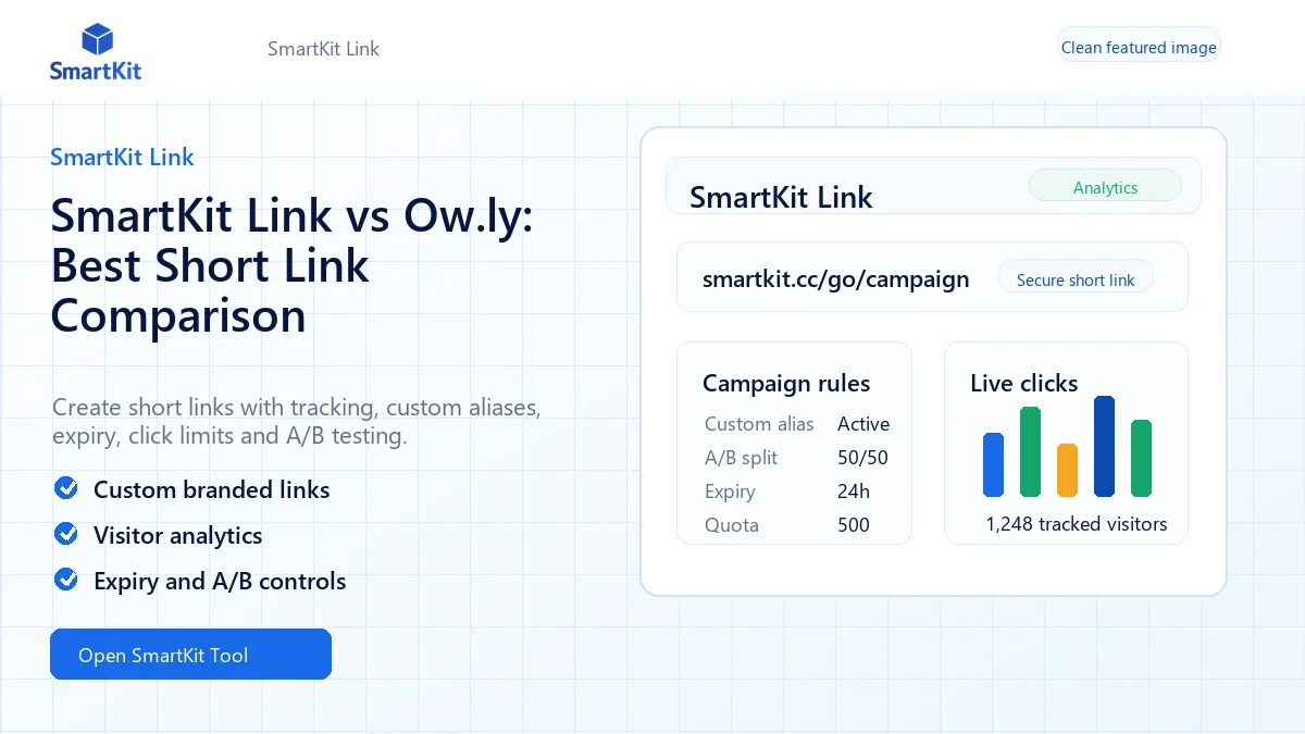 SmartKit Link vs Ow.ly: Best Short Link Comparison