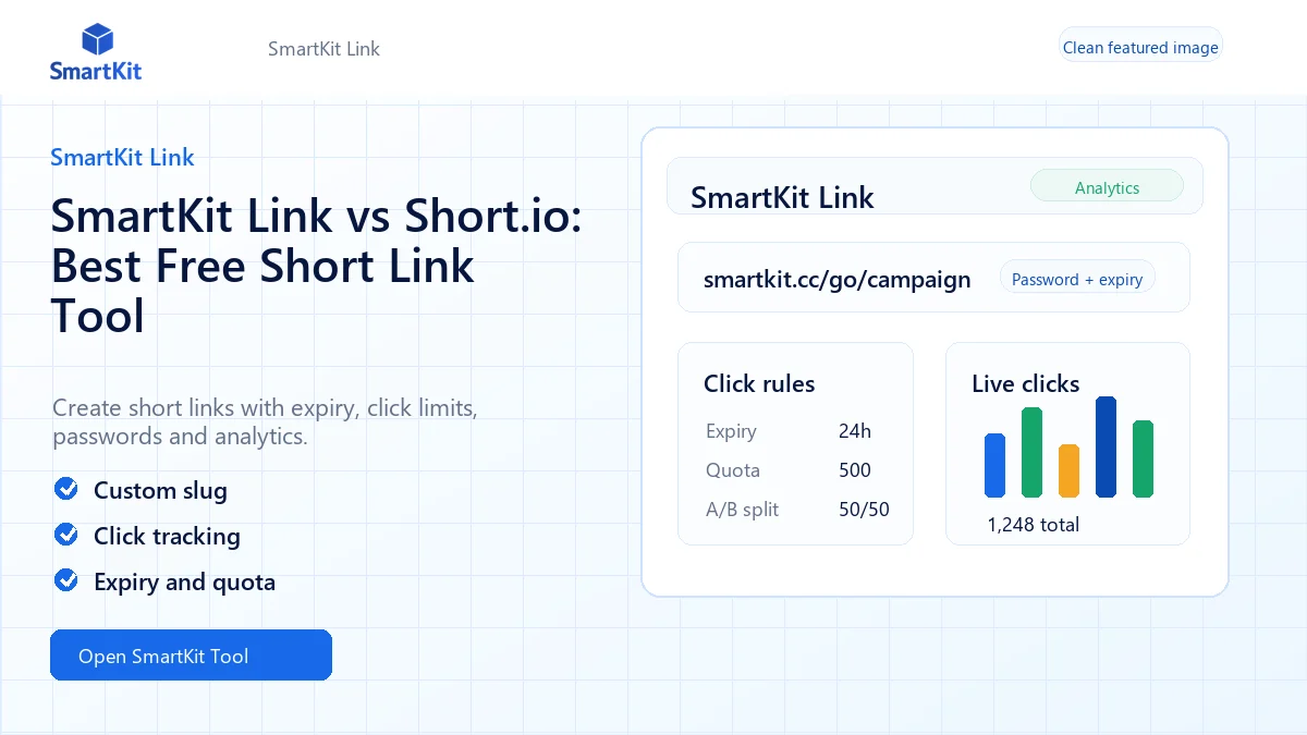 SmartKit Link vs Short.io: Best Free Short Link Tool