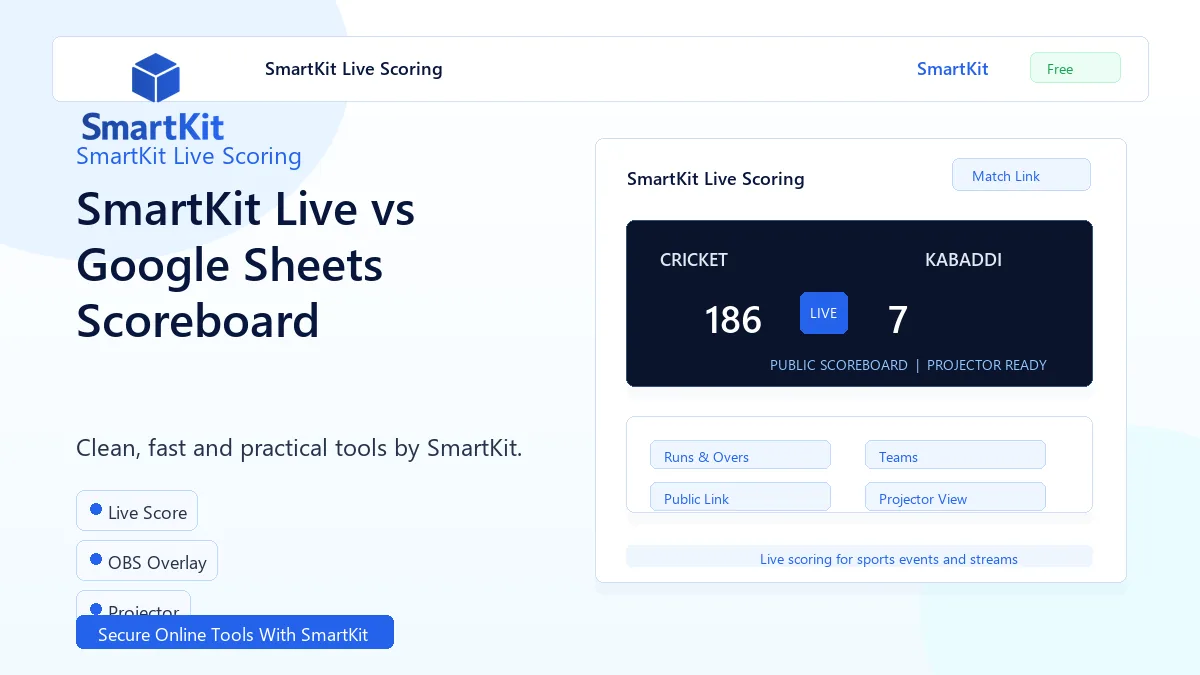 SmartKit Live vs Google Sheets Scoreboard
