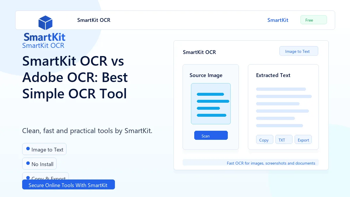 SmartKit OCR vs Adobe OCR: Best Simple OCR Tool