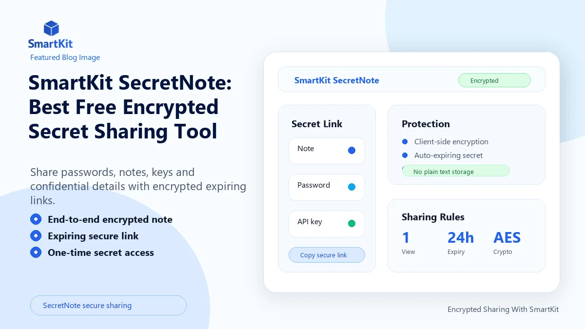 SmartKit SecretNote: Best Free Encrypted Secret Sharing Tool
