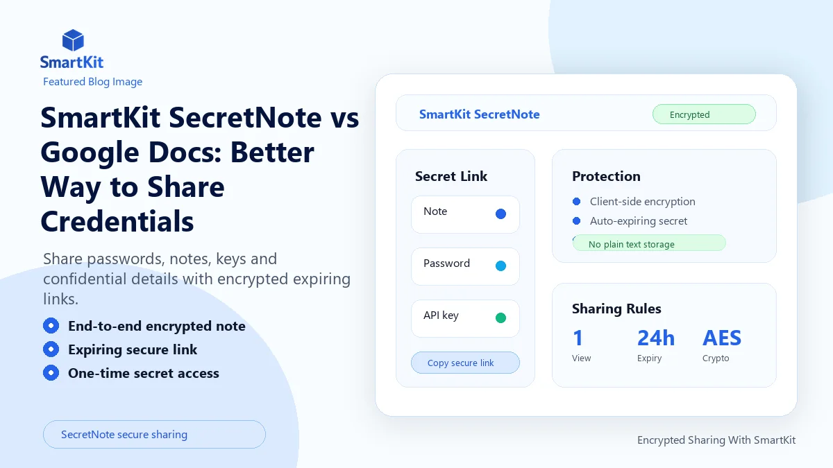 SmartKit SecretNote vs Google Docs: Better Way to Share Credentials
