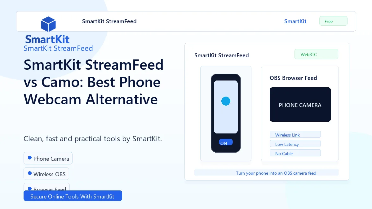 SmartKit StreamFeed vs Camo: Best Phone Webcam Alternative