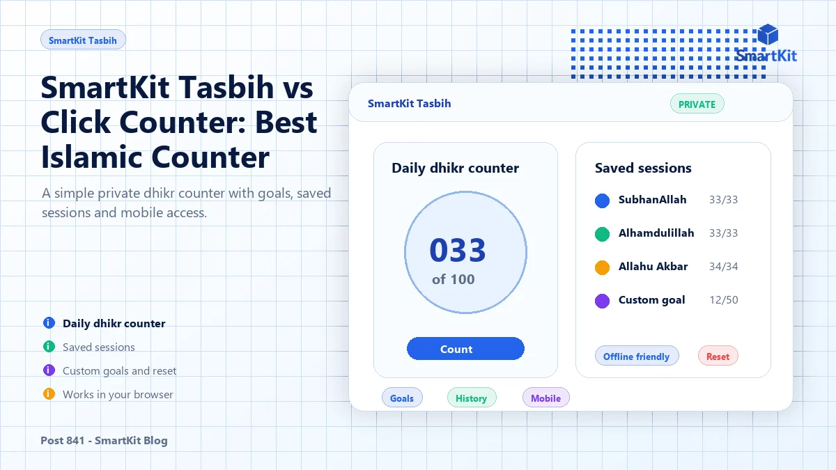 SmartKit Tasbih vs Click Counter: Best Islamic Counter