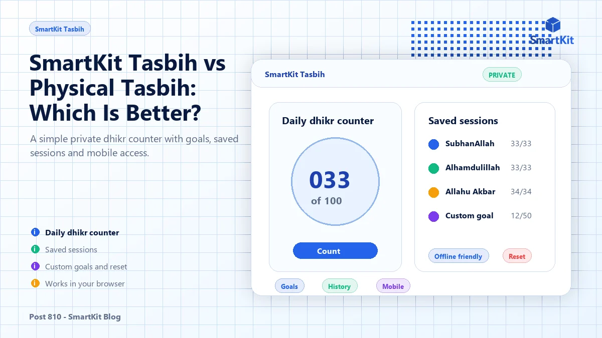 SmartKit Tasbih vs Physical Tasbih: Which Is Better?