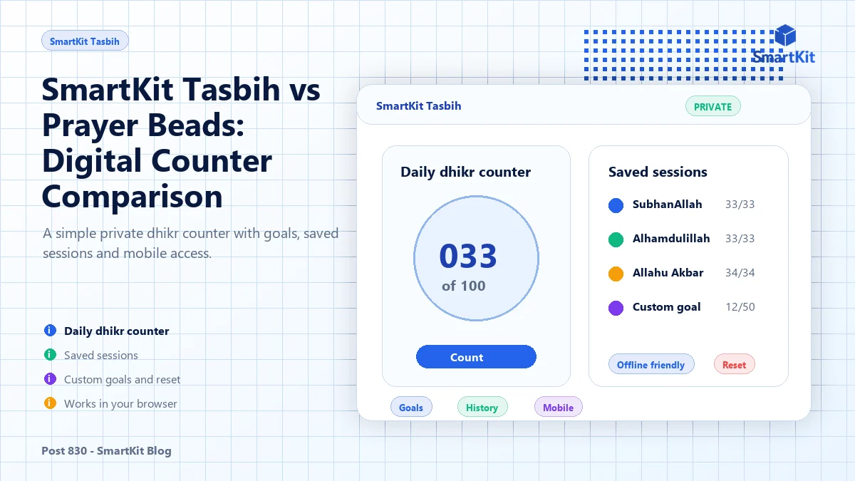 SmartKit Tasbih vs Prayer Beads: Digital Counter Comparison