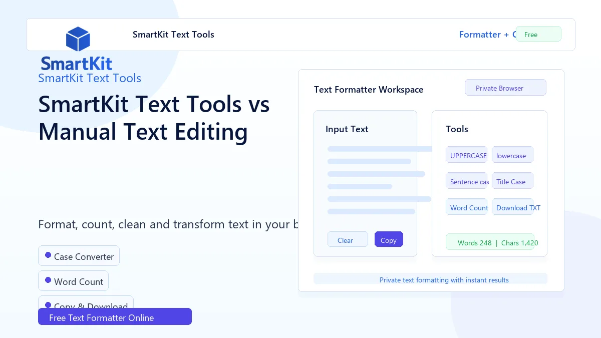 SmartKit Text Tools vs Manual Text Editing