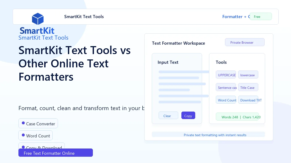 SmartKit Text Tools vs Other Online Text Formatters