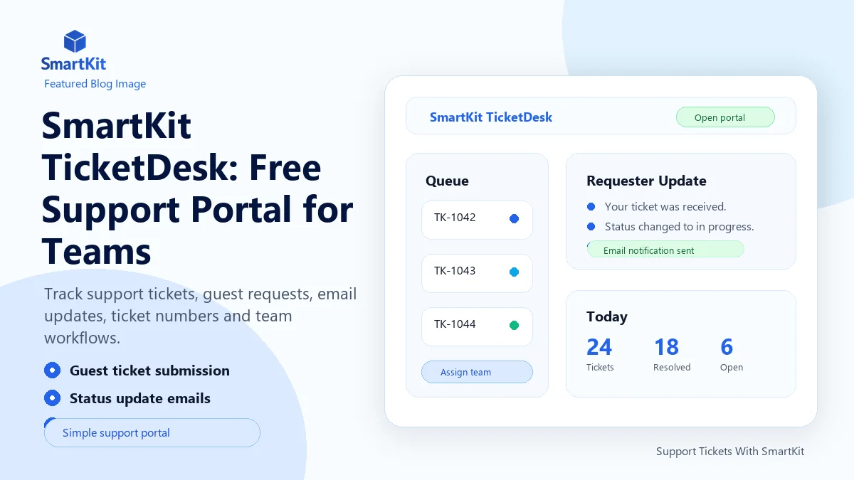 SmartKit TicketDesk: Free Support Portal for Teams