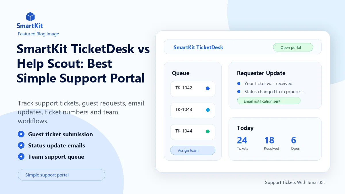 SmartKit TicketDesk vs Help Scout: Best Simple Support Portal