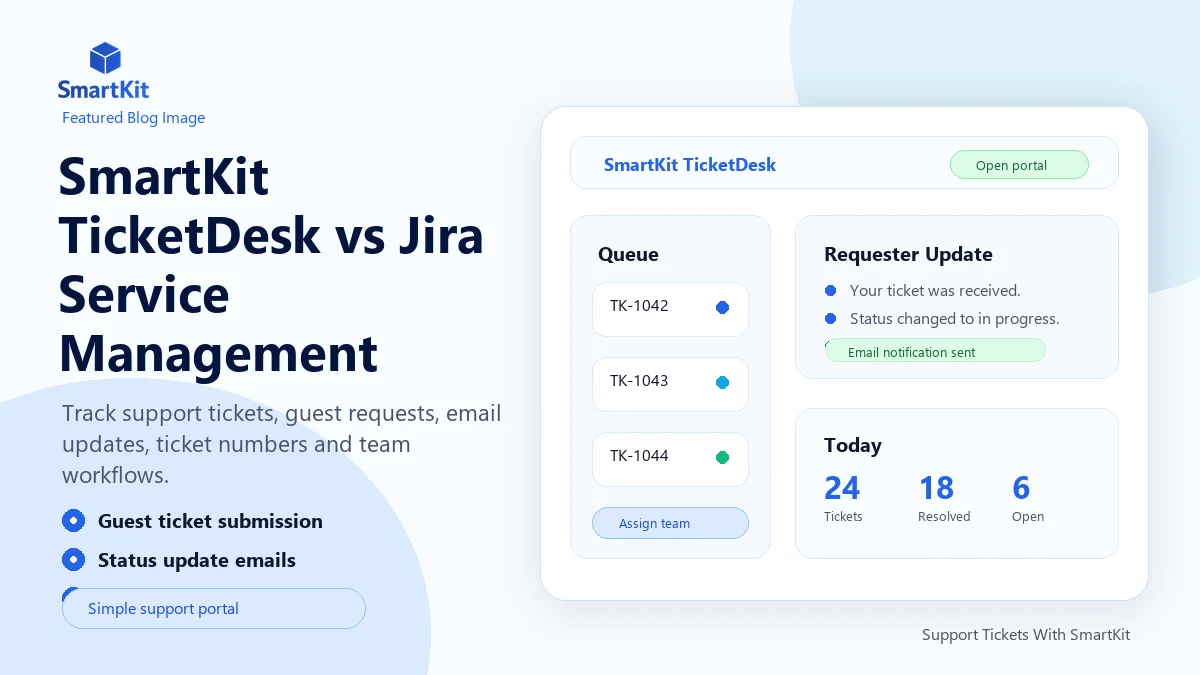 SmartKit TicketDesk vs Jira Service Management