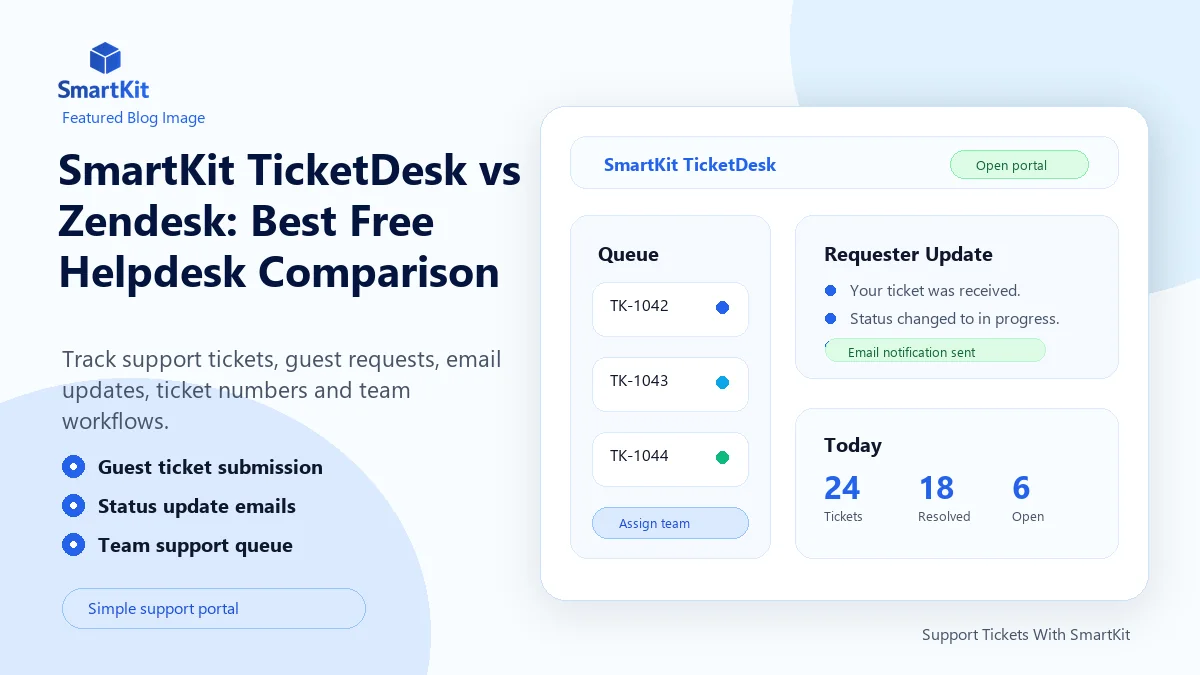 SmartKit TicketDesk vs Zendesk: Best Free Helpdesk Comparison