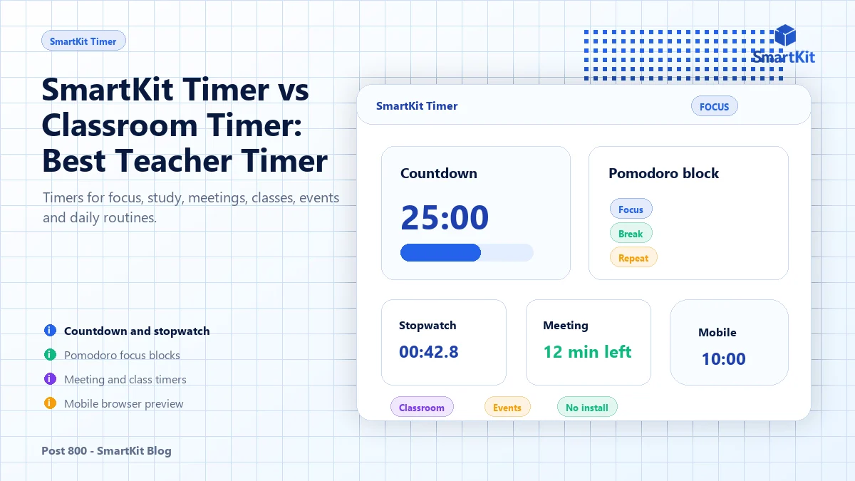 SmartKit Timer vs Classroom Timer: Best Teacher Timer