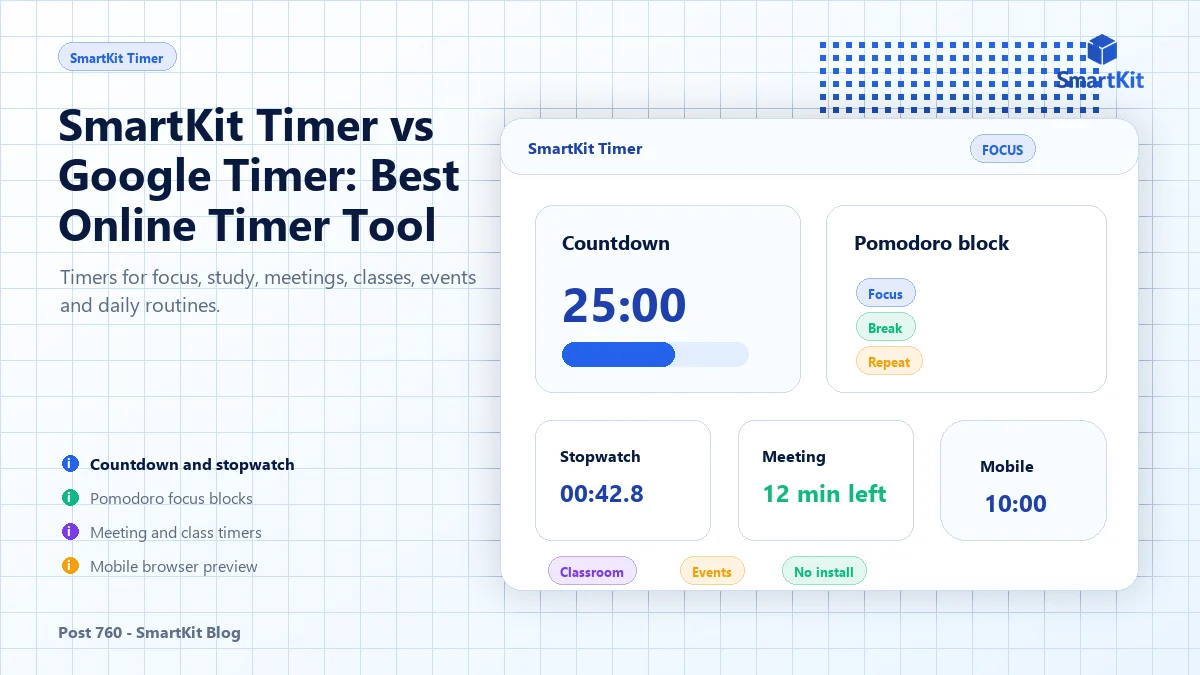 SmartKit Timer vs Google Timer: Best Online Timer Tool