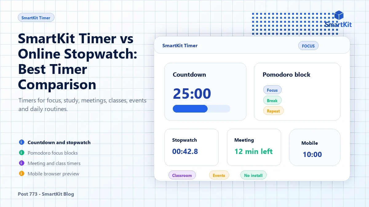 SmartKit Timer vs Online Stopwatch: Best Timer Comparison