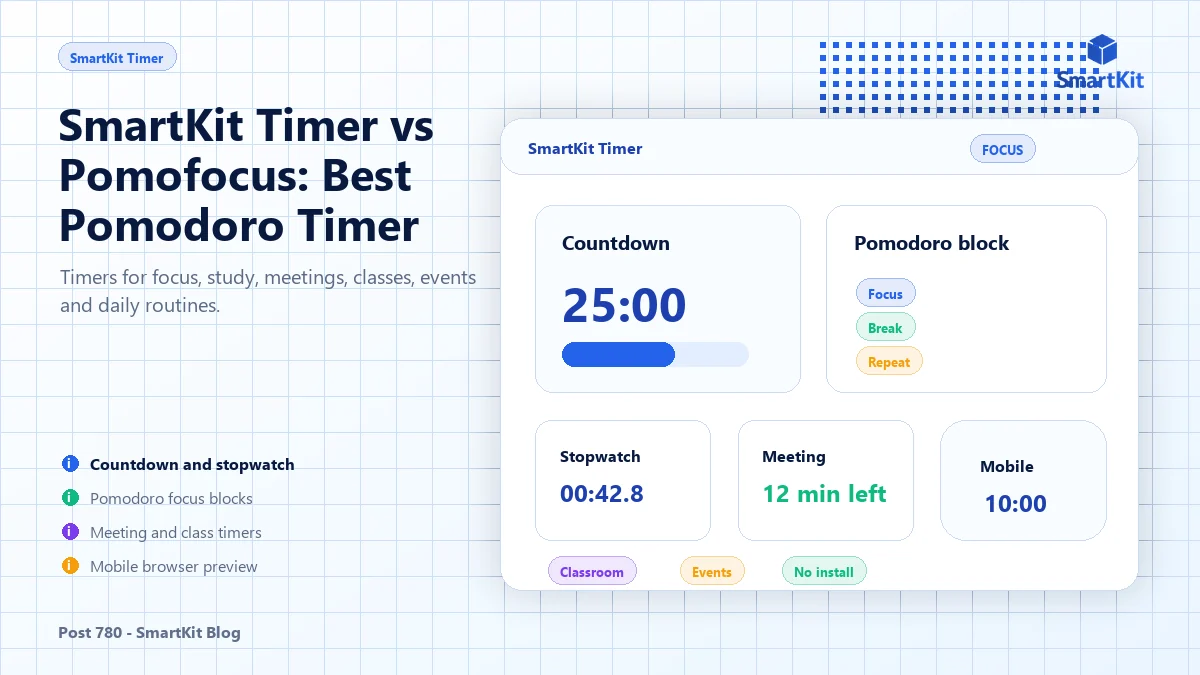 SmartKit Timer vs Pomofocus: Best Pomodoro Timer