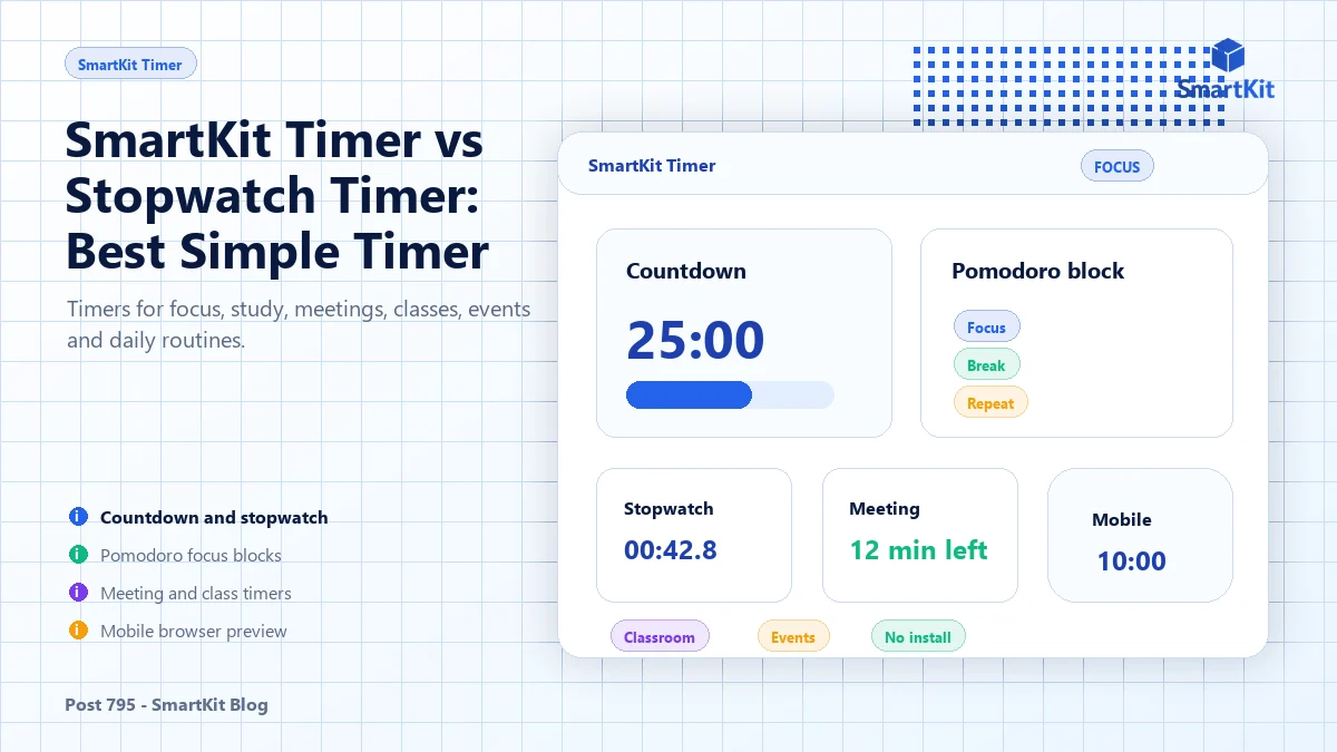 SmartKit Timer vs Stopwatch Timer: Best Simple Timer