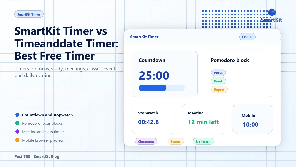 SmartKit Timer vs Timeanddate Timer: Best Free Timer