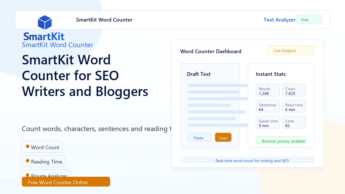 SmartKit Word Counter for SEO Writers and Bloggers
