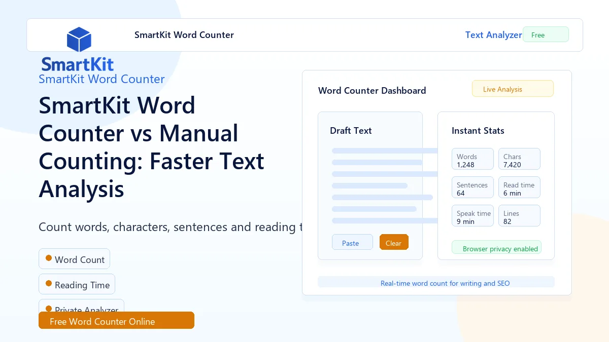 SmartKit Word Counter vs Manual Counting: Faster Text Analysis