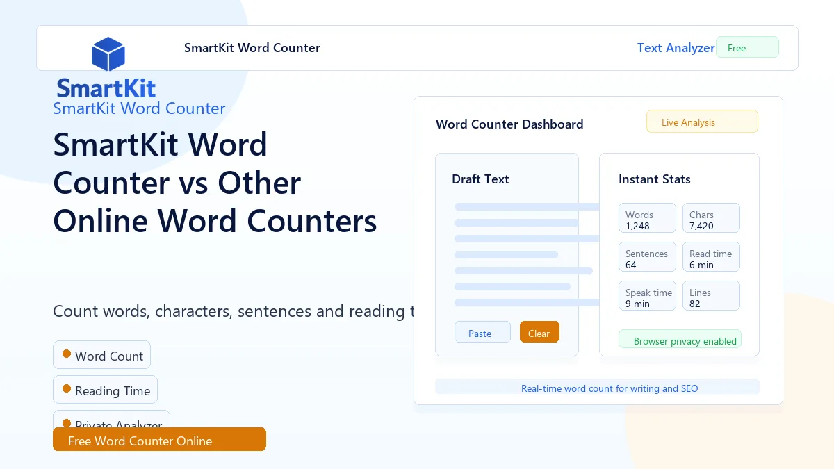 SmartKit Word Counter vs Other Online Word Counters