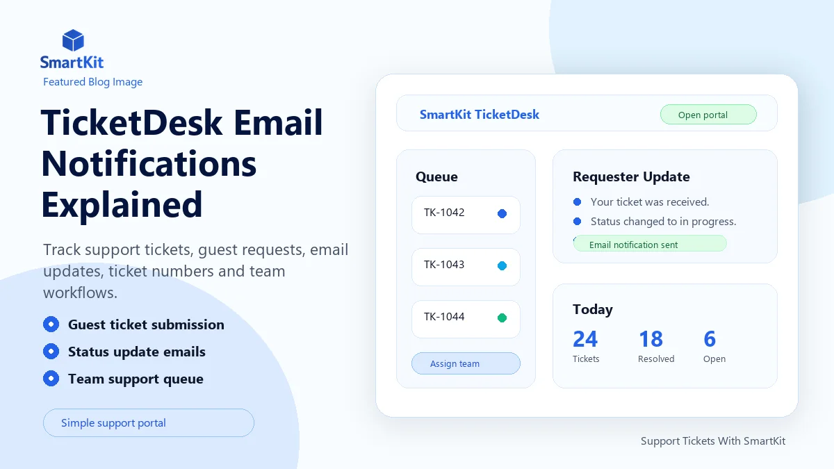 TicketDesk Email Notifications Explained